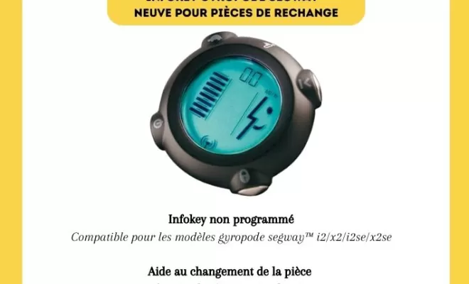 Vendeur de pièce de rechange, Lyon 3, LOC’VENT